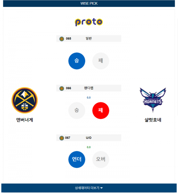 2024년 01월 02일 11시 미국 프로농구 NBA 덴버너게 vs 샬럿호네