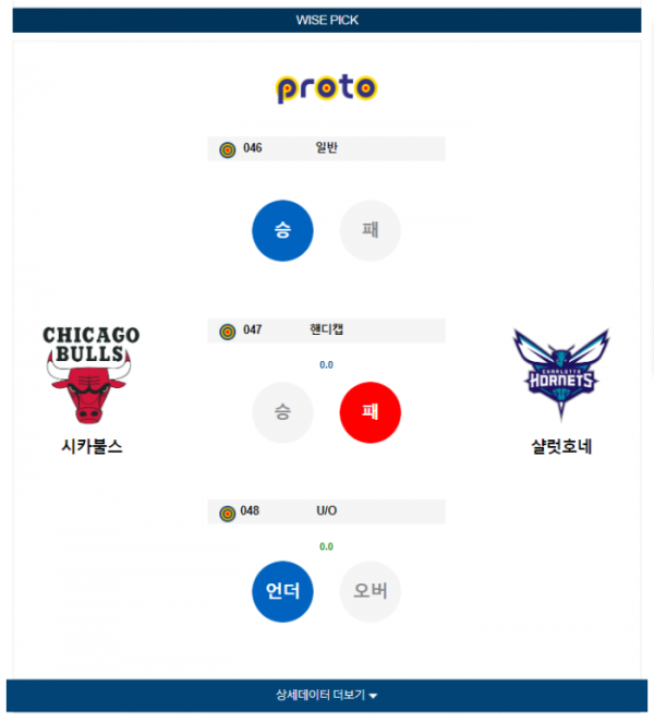 2024년 01월 06일 10시 미국 프로농구 NBA 시카불스 vs 샬럿호네