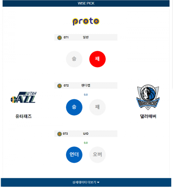 2024년 01월 02일 11시 미국 프로농구 NBA 유타재즈 vs 댈러매버