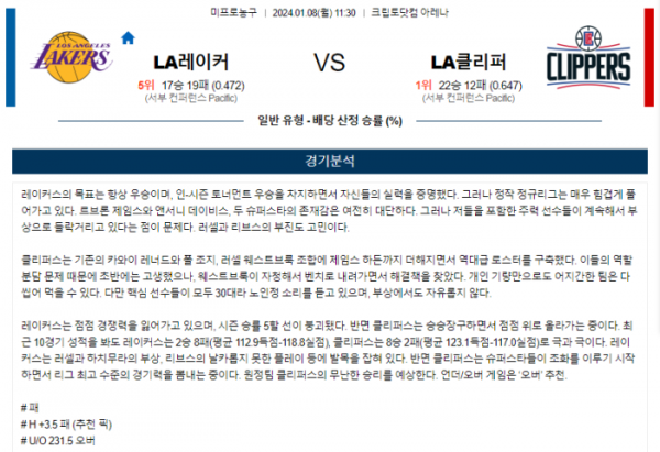 2024년 01월 08일 11시 30분 미국 프로농구 NBA LA레이커 vs LA클리퍼