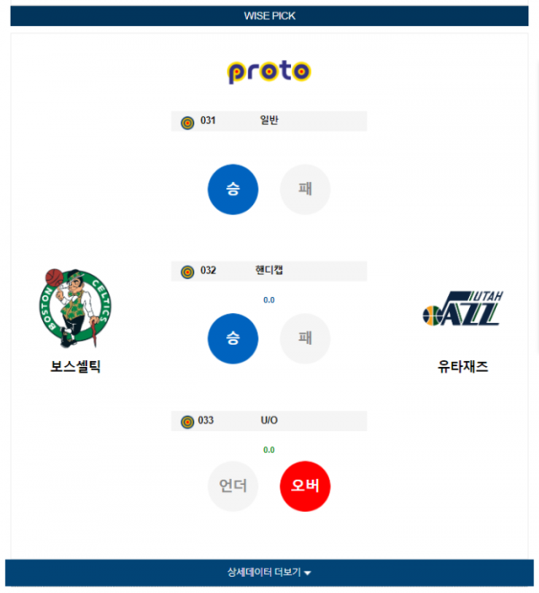 2024년 01월 06일 09시 미국 프로농구 NBA 보스셀틱 vs 유타재즈