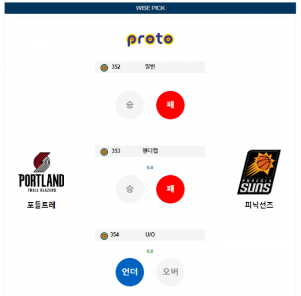 2024년 01월 15일 11시 미국 프로농구 NBA 포틀트레 vs 피닉선즈