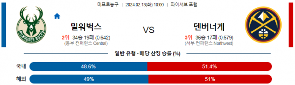 2월 13일 NBA분석 밀워키 vs 덴버 해외농구중계 NBA중계 농구분석