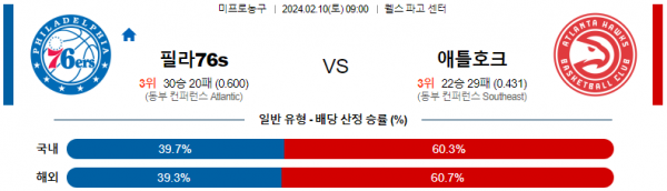 2월 10일 NBA분석 필라델피아 vs 애틀랜타 해외농구중계 NBA중계 농구분석