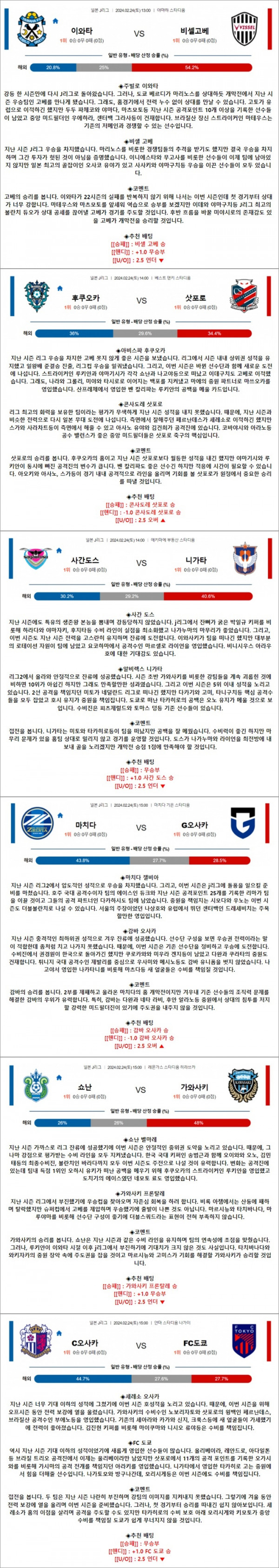 2월 24일 J1리그 6경기