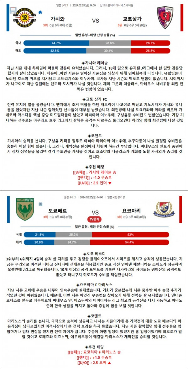 2월 25일 J1리그 2경기