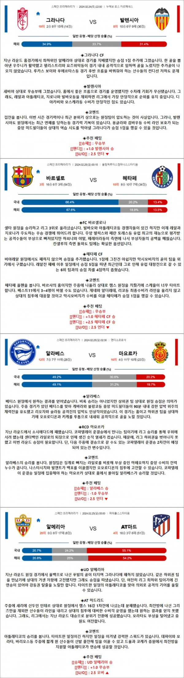 2월 24-25일 라리가 4경기