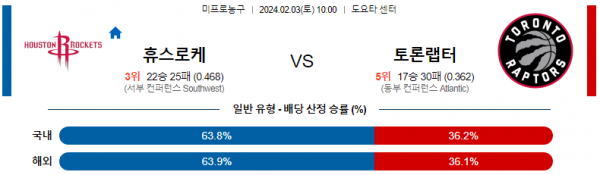 2월 3일 NBA분석 휴스턴 vs 토론토 해외농구중계 NBA중계 농구분석