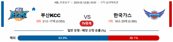 2월 12일 16:00 부산KCC vs 한국가스공사 국내농구분석