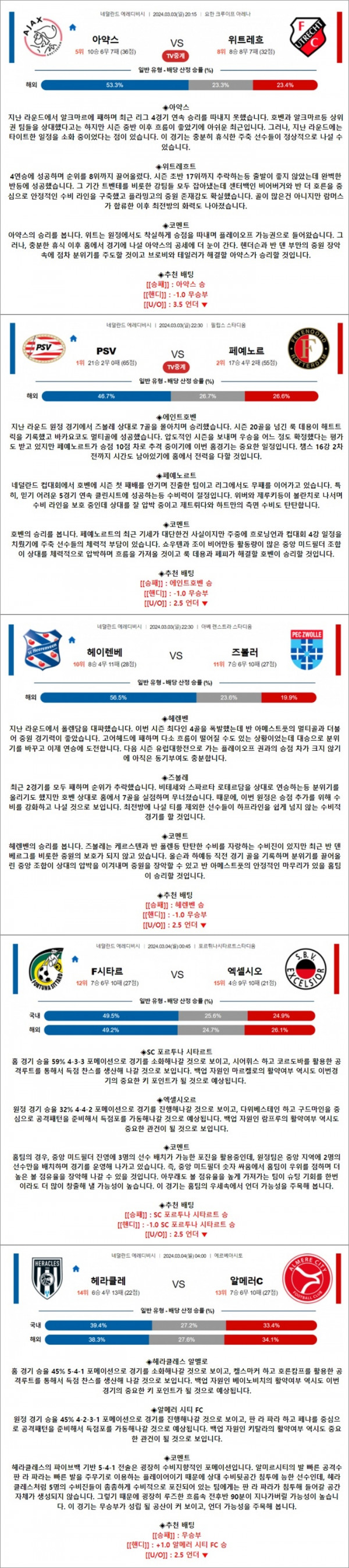 3월 03-04일 에레디비 5경기