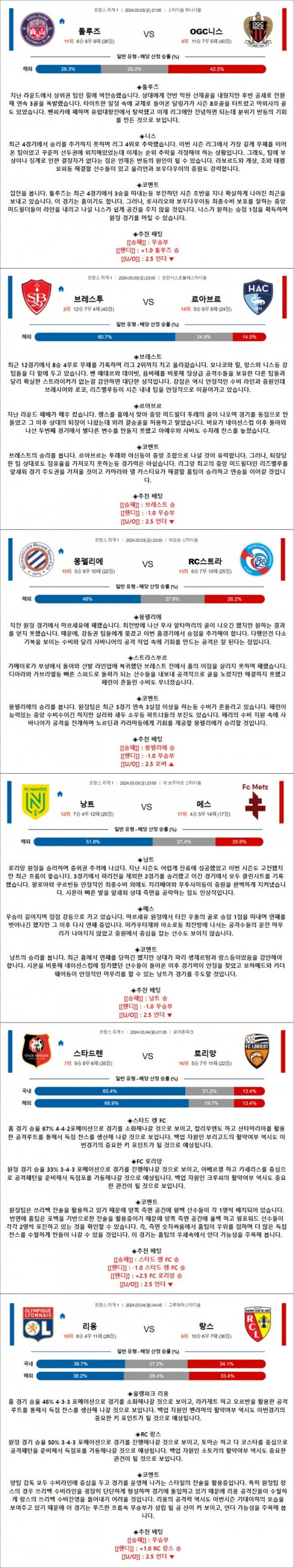 3월 03-04일 리그앙 6경기