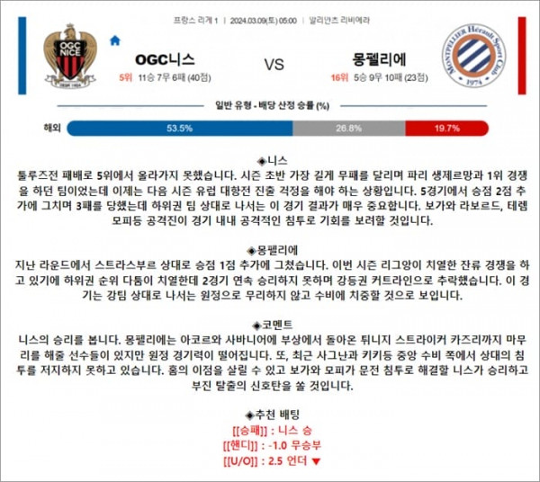 3월 09일 리그앙 OGC니스 몽펠리에