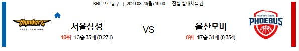 321df8043cc83470901a19301dd626bc_1774162966_8099.png 321df8043cc83470901a19301dd626bc_1774162966_8099.png