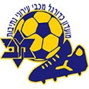 Maccabi Ironi Netivot