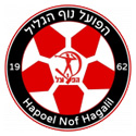 하포엘 노프하갈릴 FC