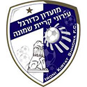 Hapoel Ironi Kiryat Shmona(U19)