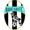 라바트 아약스 FC