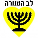 Beitar Nahariya