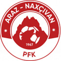 Araz-Naxcıvan PFK