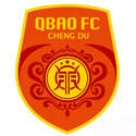Nanjing QianBao
