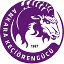 Keciorengucu