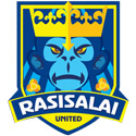 Rasisalai United