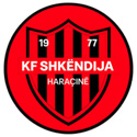 Shkendija Haracine