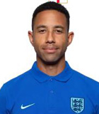 Ryan Garry