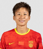 Lou Jiahui