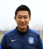 Wang Xiao
