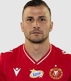 Mato Milos