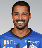 Guilherme Augusto Alves Dellatorre