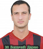 Dario Bozicic