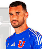 Fabricio Formiliano