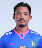Saharat Pongsuwan