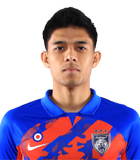 Muhammad Syafiq bin Ahmad