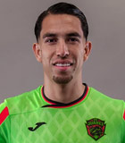 Francisco Javier Nevarez Pulgarin