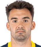 Andoni Lopez