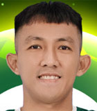 Nguyen Thanh Thao