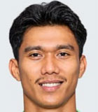 Hilman Syah