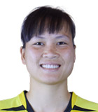 Khong Thi Hang