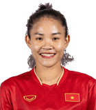 Chuong Thi Kieu