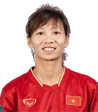 Tran Thi Thuy Trang
