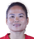 Thai Thi Thao