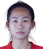 Nguyen Thi Thuy Hang