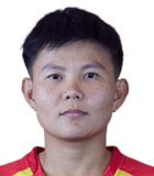 Nguyen Thi Bich Thuy