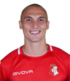Nikola Vukajlovic