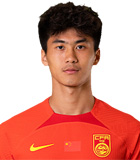 Wu Shaocong