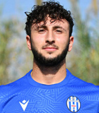 Gianluca Zammit