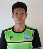 Sarawut Thongkot